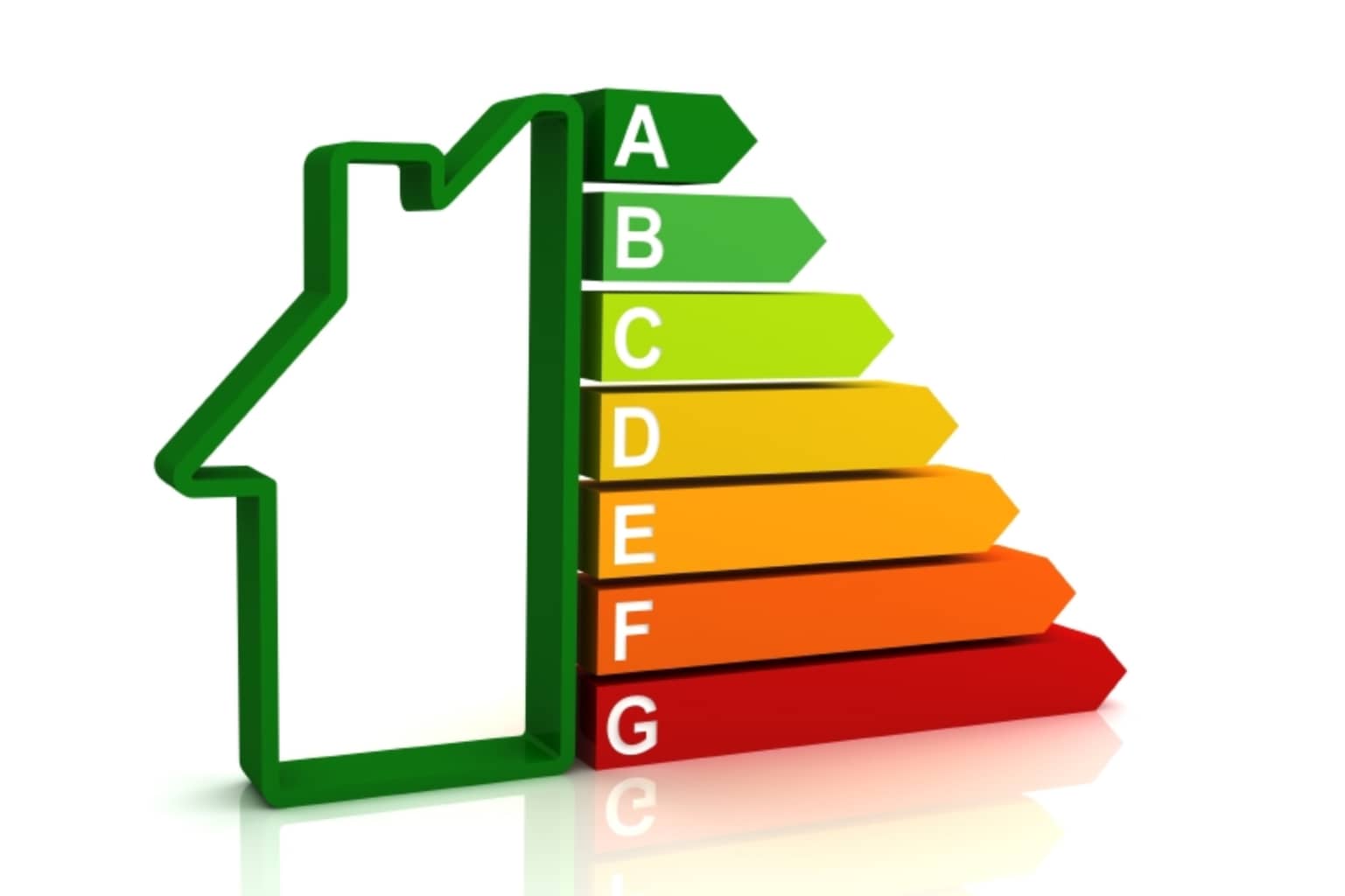 Energy Efficiency Services